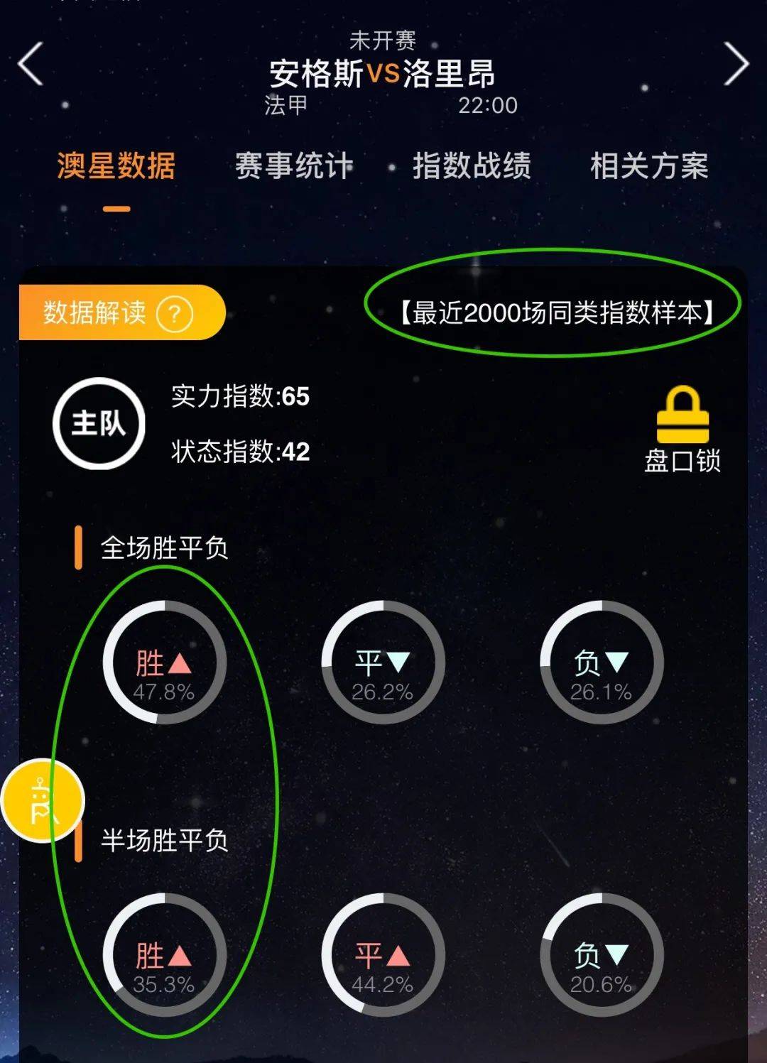 中医疗