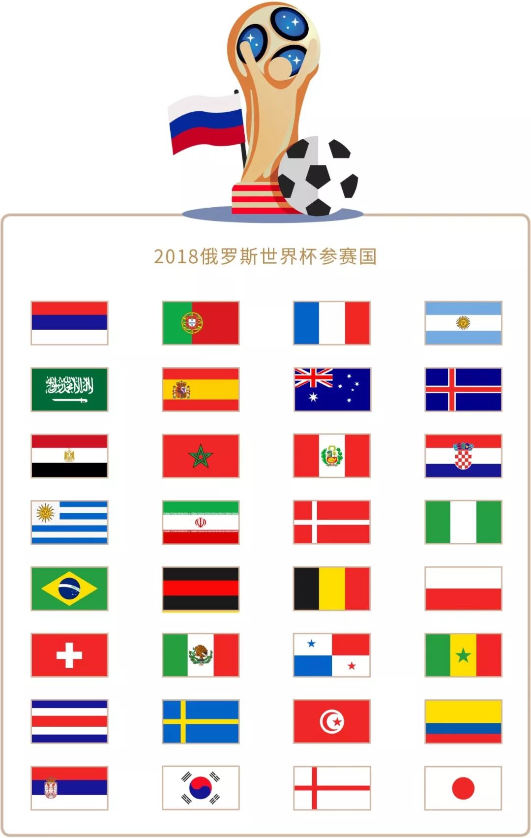 一球无疑